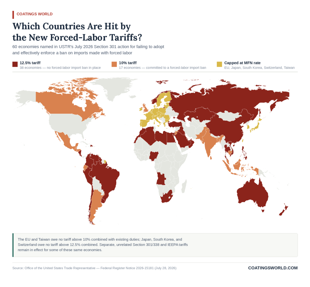 Section 301 Tariffs